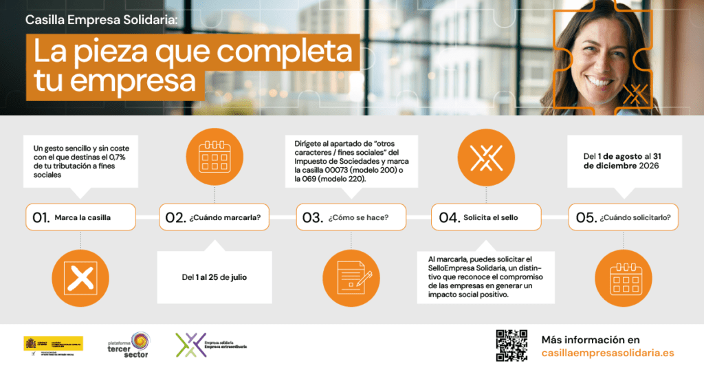 La pieza que completa tu empresa: Casilla Empresa Solidaria